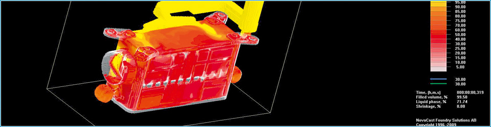 fliesssimulation2